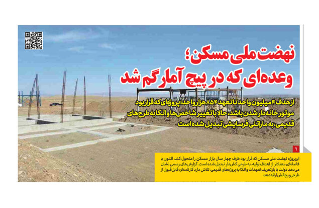 گزارش نهضت ملی مسکن در صفحه اقتصادی روزنامه رمز اقتصاد